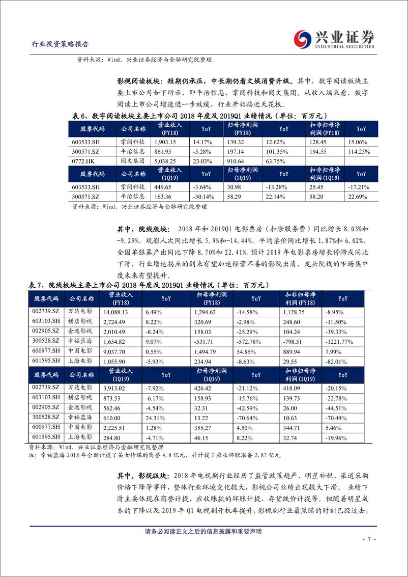 《传媒上市公司2018年报及2019一季报小结：坚守龙头，寻找业绩确定性-20190506-兴业证券-39页》 - 第8页预览图