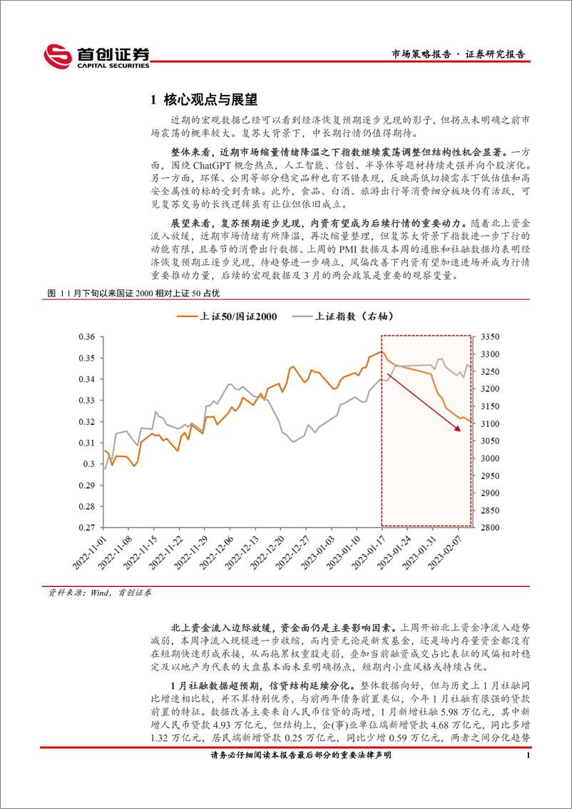 《市场策略报告：重点观察数据落地后的风格变化-20230210-首创证券-16页》 - 第4页预览图