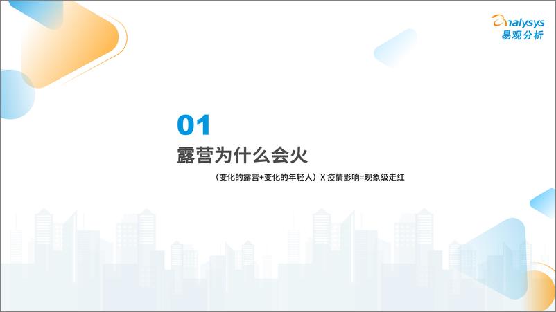 《易观分析发布：中国露营市场专题洞察2022-27页》 - 第4页预览图