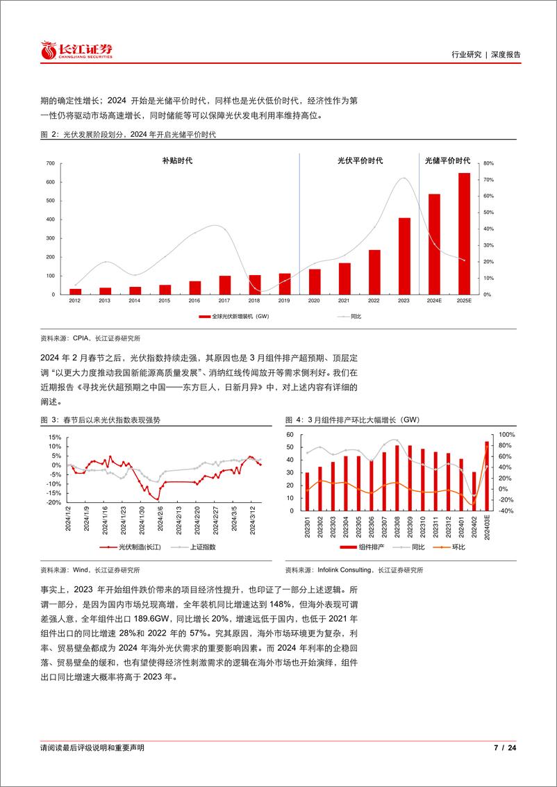 《电气设备行业边界突破系列II：关于光伏需求超预期的原因与推论-240319-长江证券-24页》 - 第7页预览图