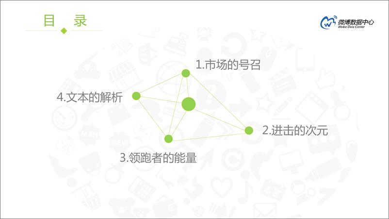 《微博二次元用户洞察报告》 - 第3页预览图