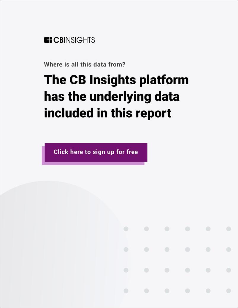 《Cbinsights-2022年人工智能趋势值得关注（英）-2022.5-27页》 - 第3页预览图