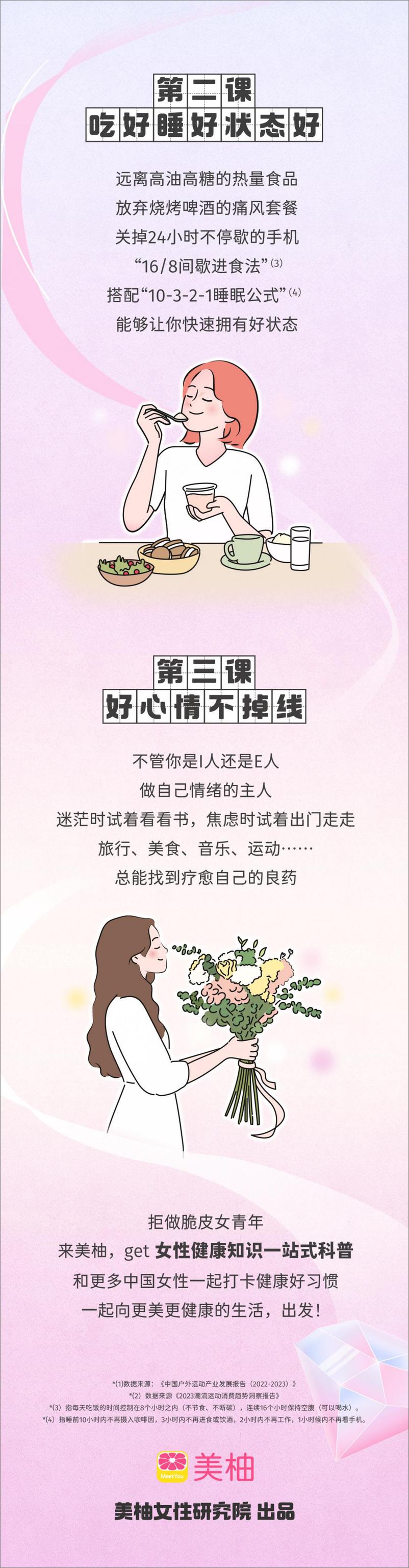 《2023脆皮女青年观察图鉴-美柚》 - 第8页预览图