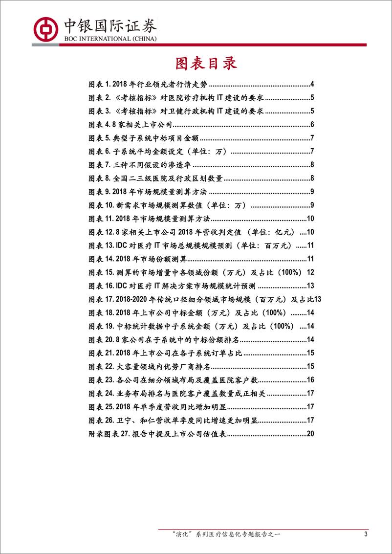 《计算机行业“演化”系列医疗信息化专题报告之一：医疗信息化还有多大配置价值？-20190201-中银国际-29页》 - 第4页预览图