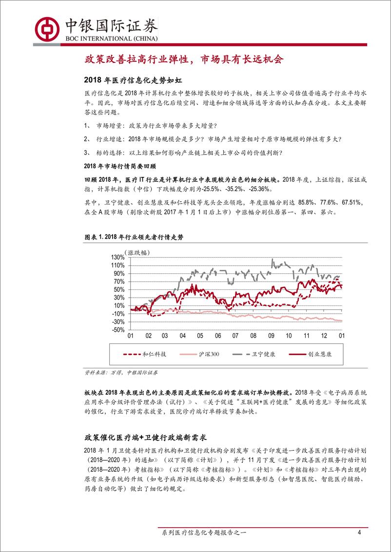 《计算机行业“演化”系列医疗信息化专题报告之一：医疗信息化还有多大配置价值？-20190201-中银国际-29页》 - 第5页预览图