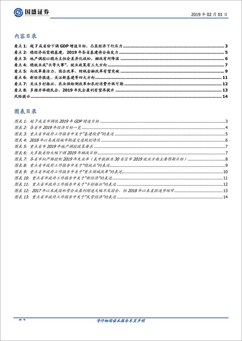 《2019年地方两会8大看点：逆周期调节是主基调-20190201-国盛证券-15页》 - 第3页预览图