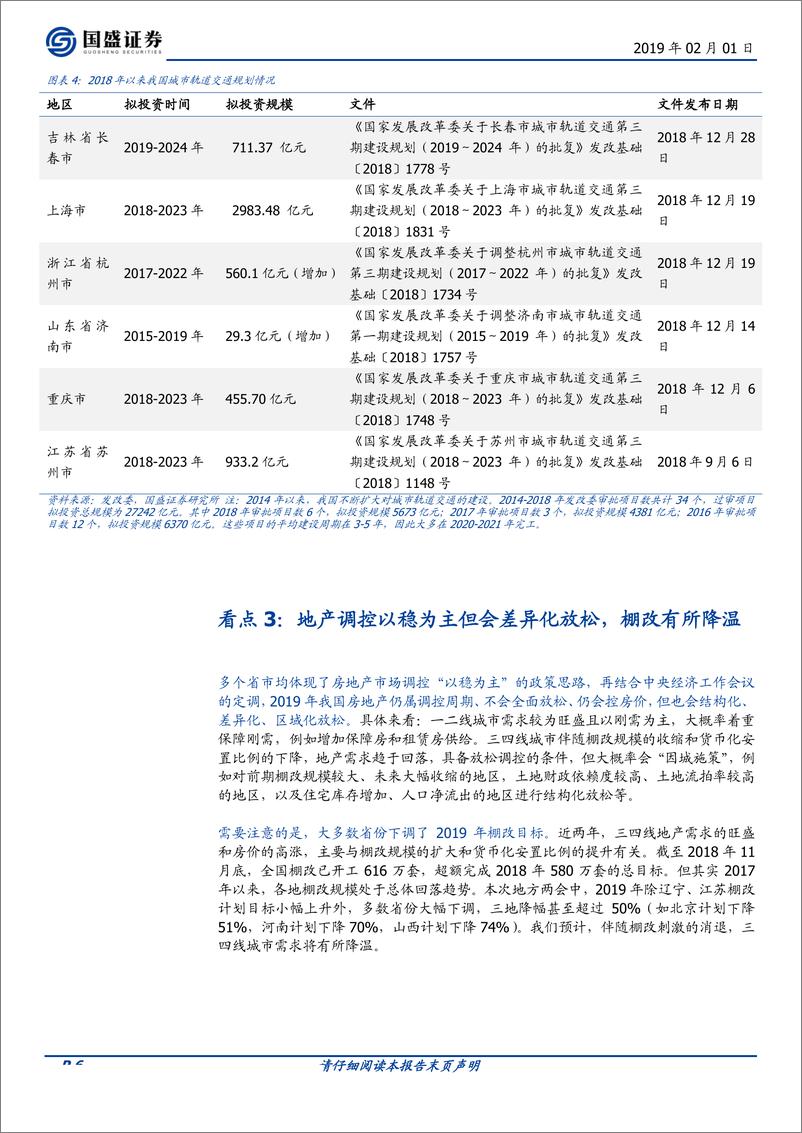 《2019年地方两会8大看点：逆周期调节是主基调-20190201-国盛证券-15页》 - 第7页预览图