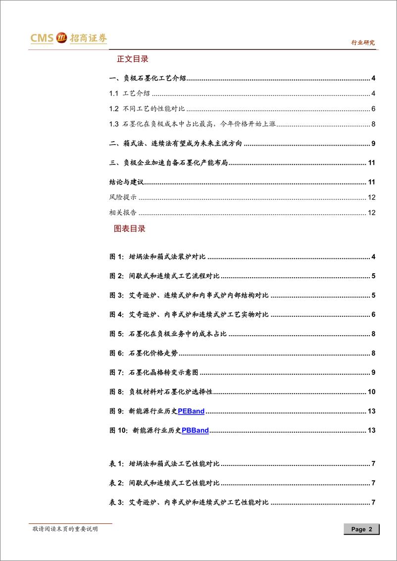 《2021年  【14页】动力电池与电气系统系列报告之(八十一)：负极石墨化新工艺开始推广，一体化布局企业占得先机》 - 第2页预览图