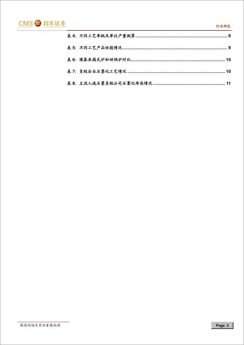 《2021年  【14页】动力电池与电气系统系列报告之(八十一)：负极石墨化新工艺开始推广，一体化布局企业占得先机》 - 第3页预览图