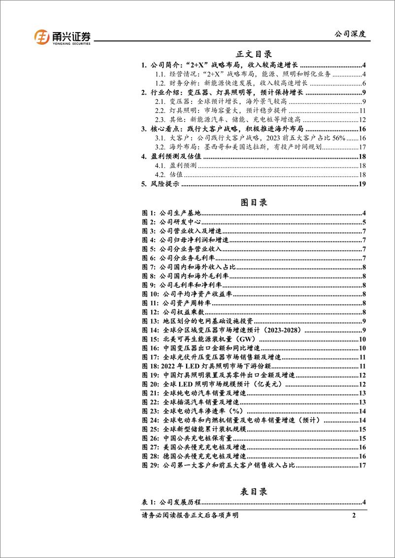 《伊戈尔(002922)新能源快速增长，积极推进海外布局-241011-甬兴证券-22页》 - 第2页预览图