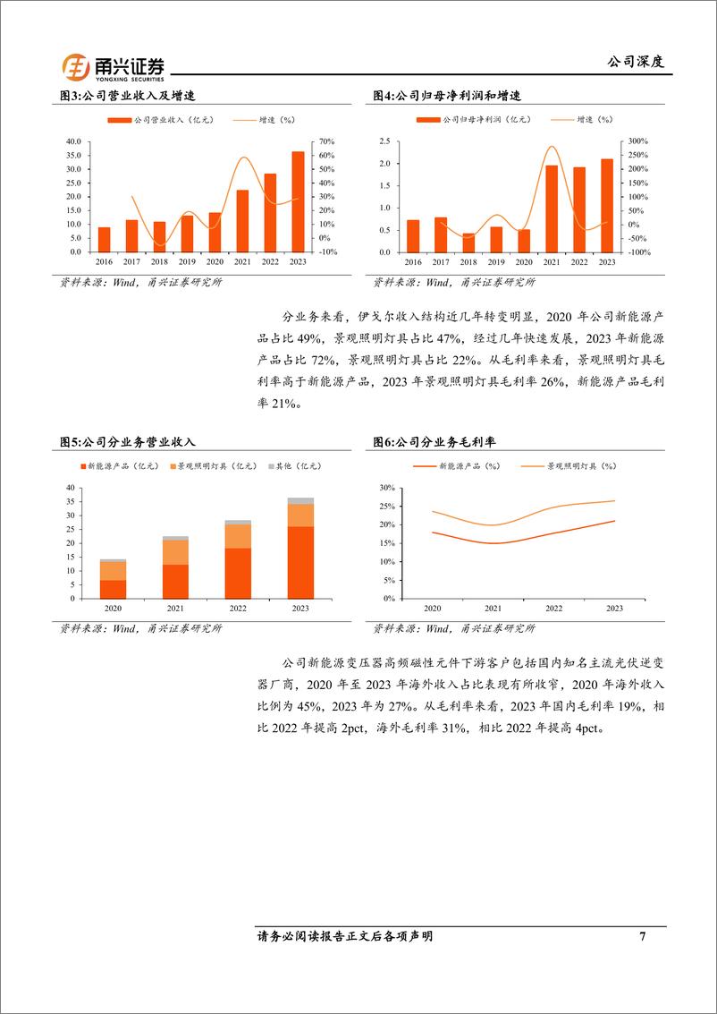 《伊戈尔(002922)新能源快速增长，积极推进海外布局-241011-甬兴证券-22页》 - 第7页预览图