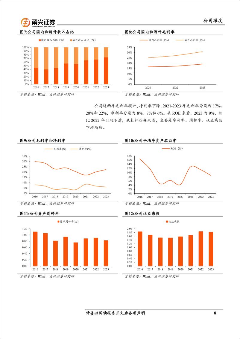 《伊戈尔(002922)新能源快速增长，积极推进海外布局-241011-甬兴证券-22页》 - 第8页预览图