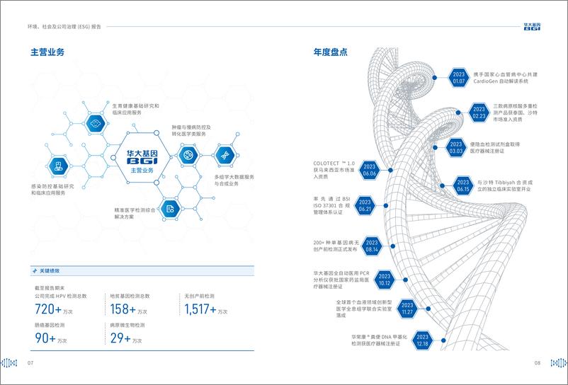 《2023环境、社会及公司治理（ESG）报告-华大基因》 - 第5页预览图