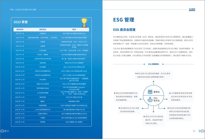 《2023环境、社会及公司治理（ESG）报告-华大基因》 - 第6页预览图