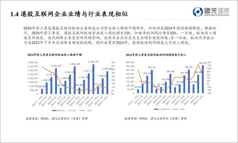 《互联网及文娱行业2025年投资策略_把握AI发展主旋律_紧跟文娱行业新风向》 - 第6页预览图