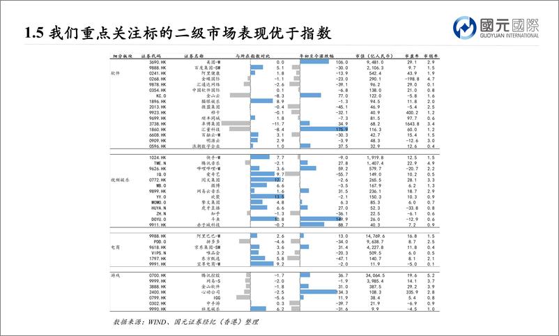 《互联网及文娱行业2025年投资策略_把握AI发展主旋律_紧跟文娱行业新风向》 - 第7页预览图