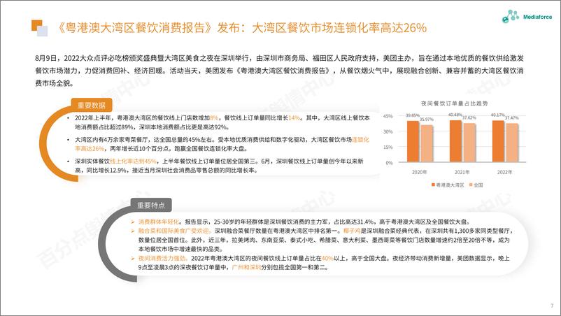 《百分点-8月食品餐饮行业舆情分析报告-29页》 - 第8页预览图