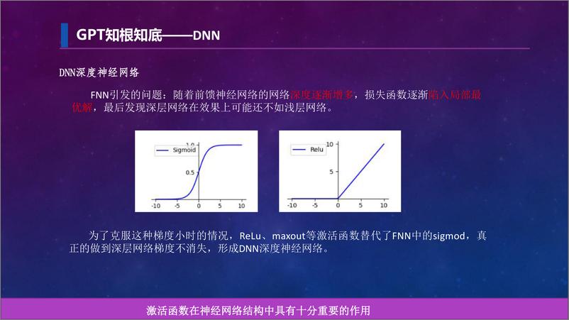 《科大讯飞-GPT科普课程课件》 - 第6页预览图