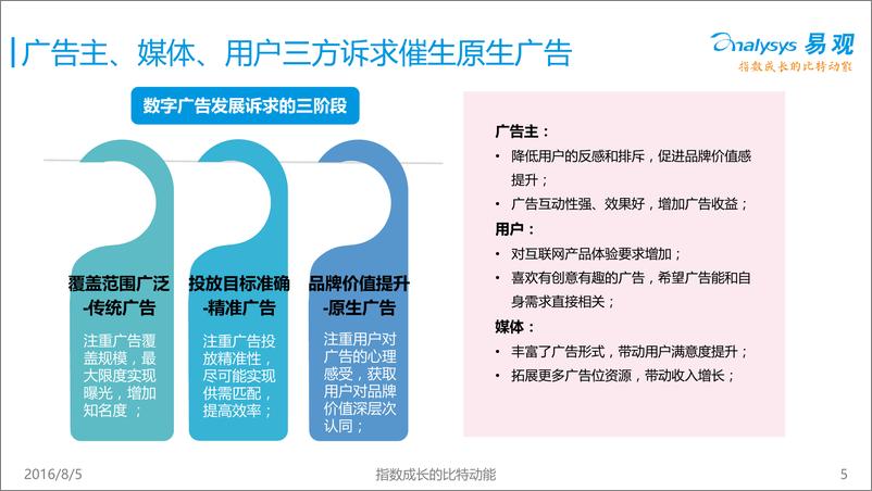 《中国原生广告应用与发展专题研究报告》 - 第5页预览图