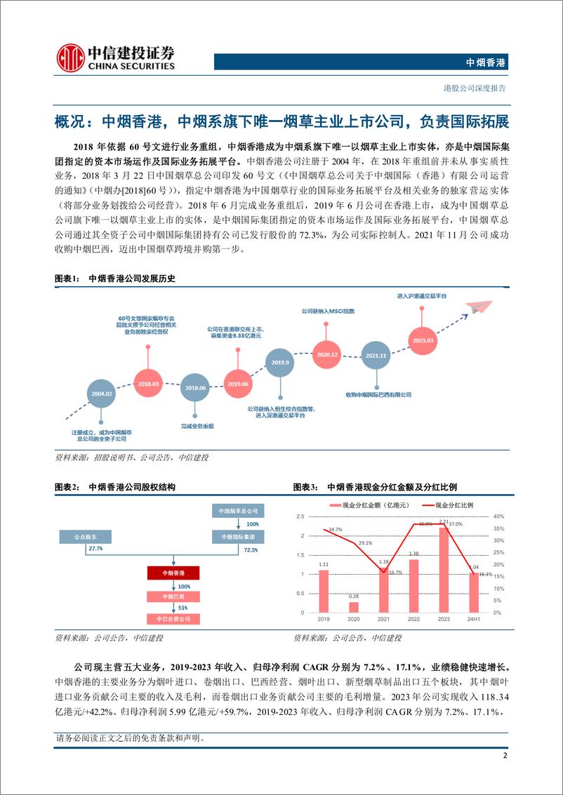 《中烟香港(6055.HK)成长三部曲，基本盘%2b弹性点%2b并购整合共振-241218-中信建投-25页》 - 第3页预览图