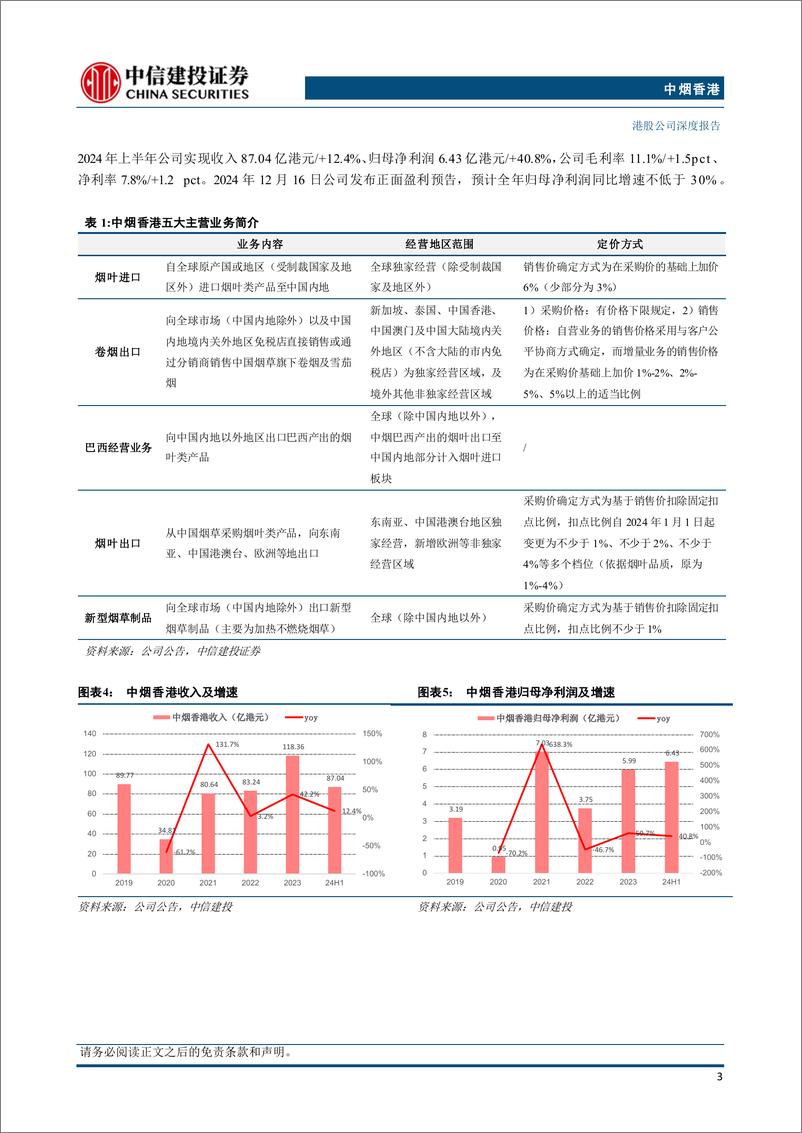 《中烟香港(6055.HK)成长三部曲，基本盘%2b弹性点%2b并购整合共振-241218-中信建投-25页》 - 第4页预览图