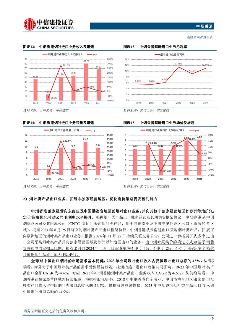 《中烟香港(6055.HK)成长三部曲，基本盘%2b弹性点%2b并购整合共振-241218-中信建投-25页》 - 第7页预览图