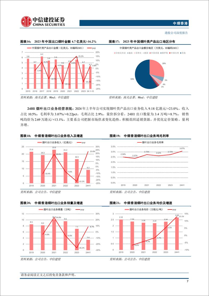 《中烟香港(6055.HK)成长三部曲，基本盘%2b弹性点%2b并购整合共振-241218-中信建投-25页》 - 第8页预览图