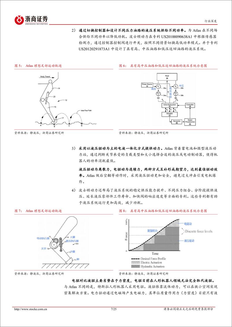 《机械设备行业深度报告：对比Atlas看人形机器人商业化可能性，关注精密减速器赛道-20221027-浙商证券-25页》 - 第8页预览图