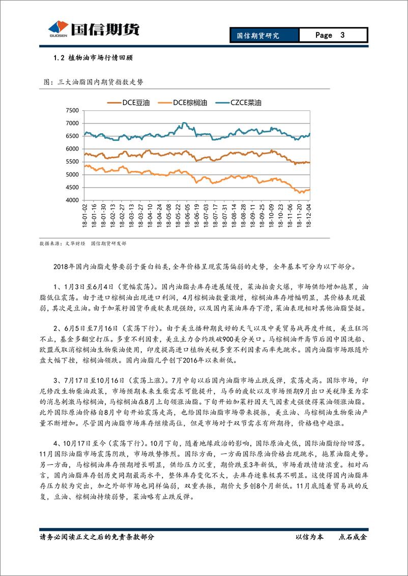 《2019年投资策略报告：油脂油料，豆粕需求减弱，期待油粕套利机会-20181231-国信期货-25页》 - 第3页预览图