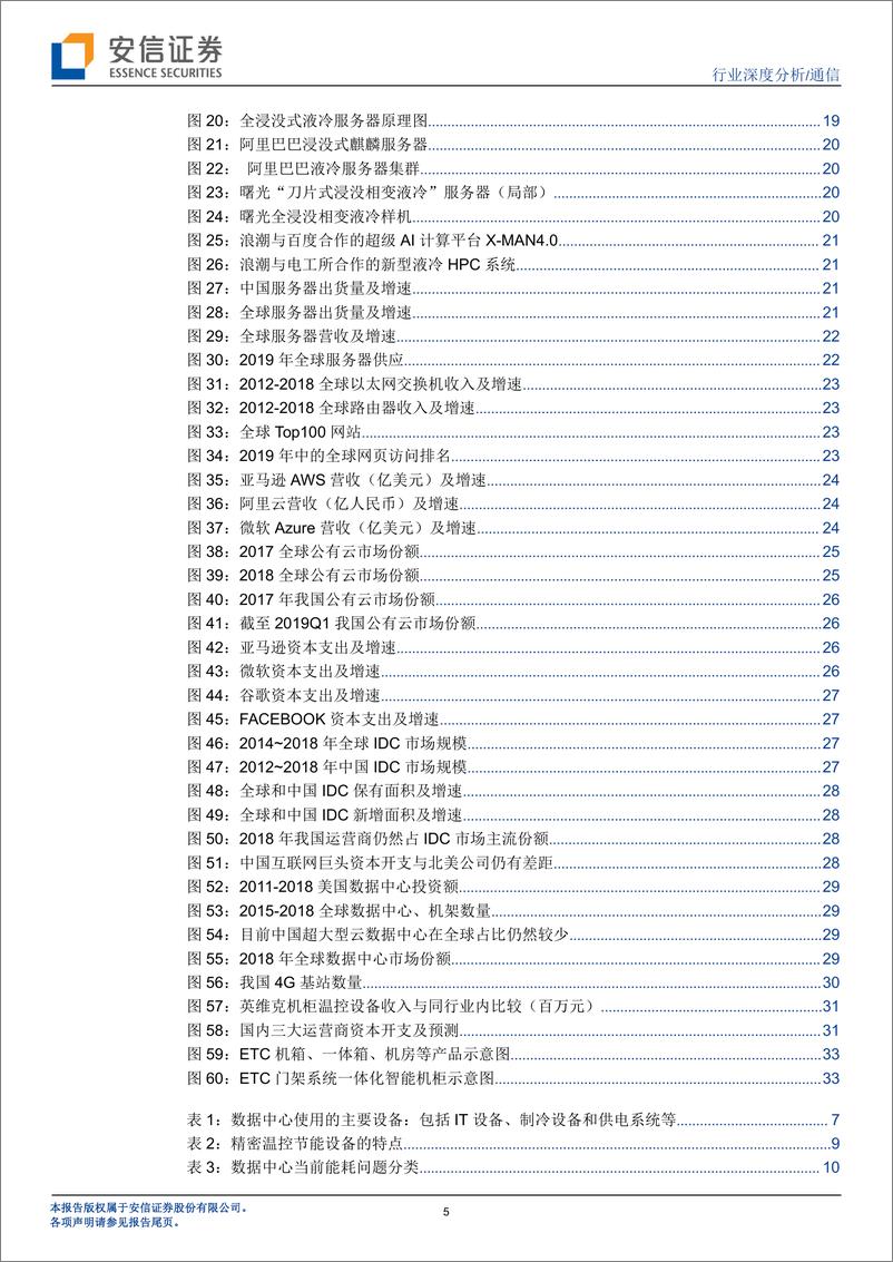 《通信行业：5G和IDC新基建促温控技术革命性升级，散热行业迎量价齐升大发展-20200318-安信证券-37页》 - 第6页预览图