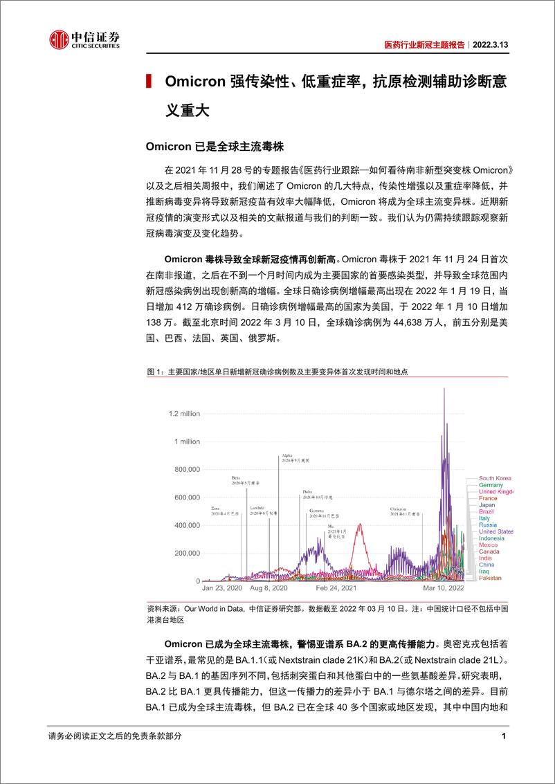 《医药行业新冠主题报告：内地抗原检测催生千亿产业链，短期看检测，长期看疫苗-20220313-中信证券-28页》 - 第5页预览图