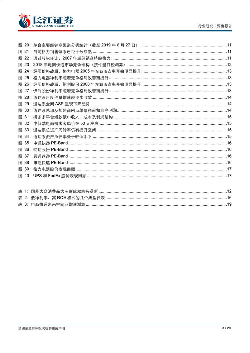 《航空货运与物流行业长江交运快递生命周期系列（二）：竞争、博弈与再进化-20190629-长江证券-20页》 - 第4页预览图