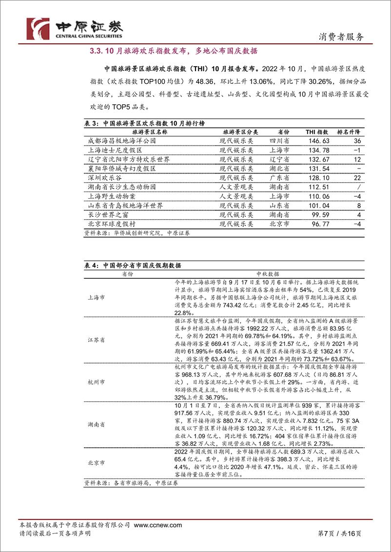 《消费者服务行业月报：疫情反复，国庆旅游数据下滑》 - 第7页预览图