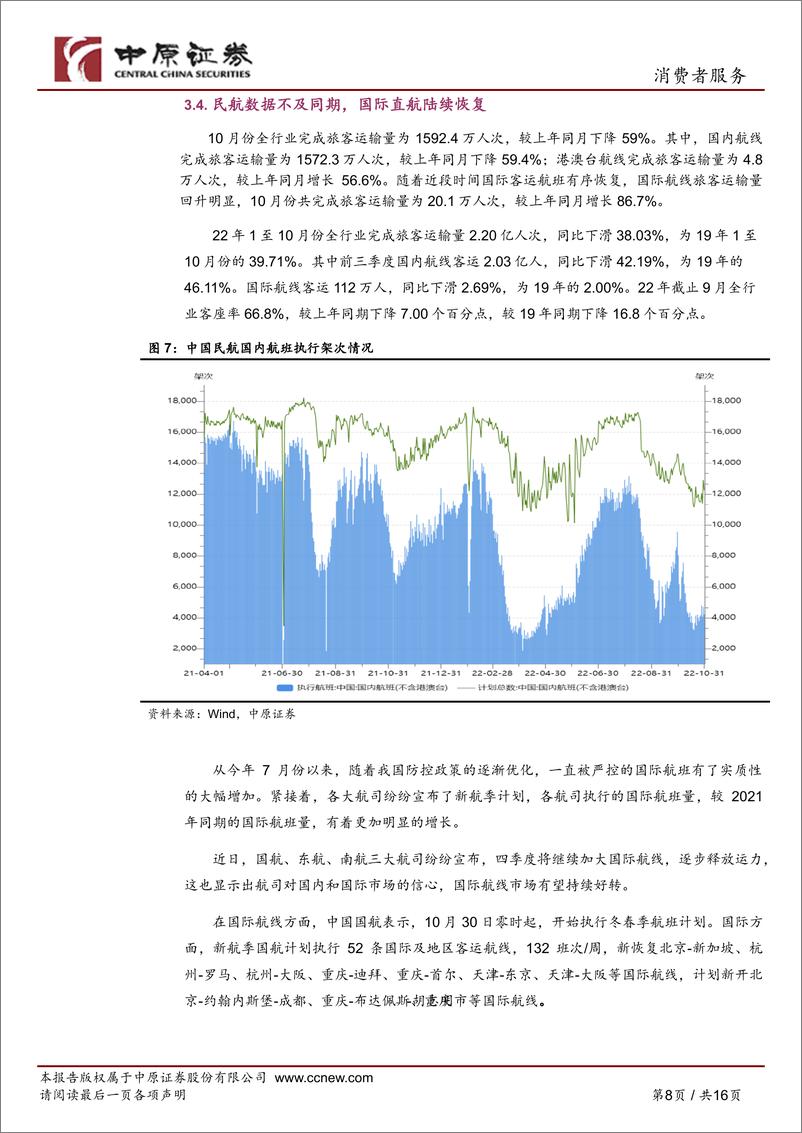 《消费者服务行业月报：疫情反复，国庆旅游数据下滑》 - 第8页预览图