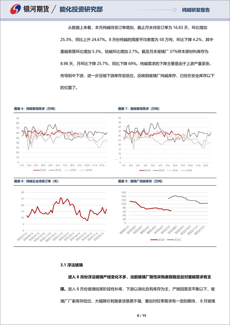 《纯碱八月月报：短期现货紧张延续，库存拐点尚未到来-20230904-银河期货-15页》 - 第7页预览图