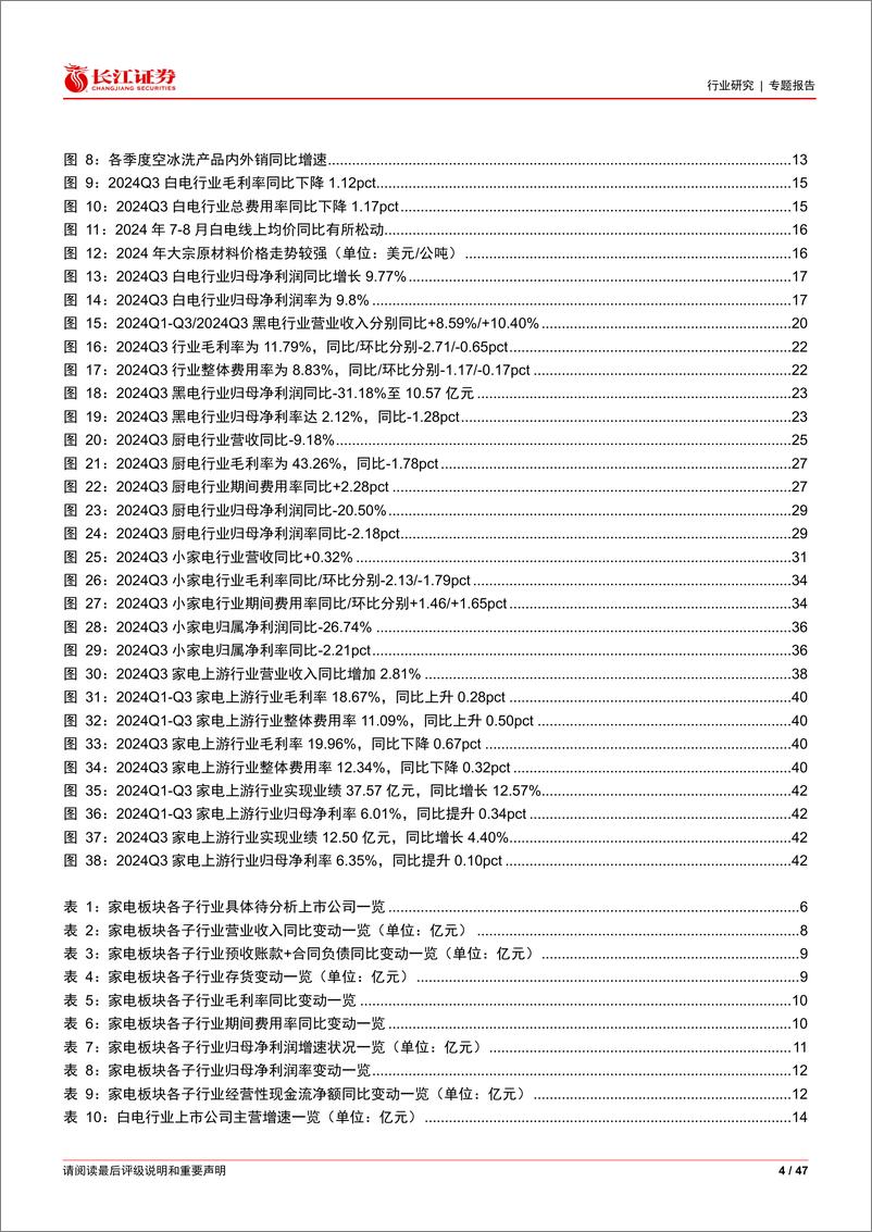 《家电行业2024年三季报综述：业绩保持韧性，边际趋势向上-241110-长江证券-47页》 - 第4页预览图