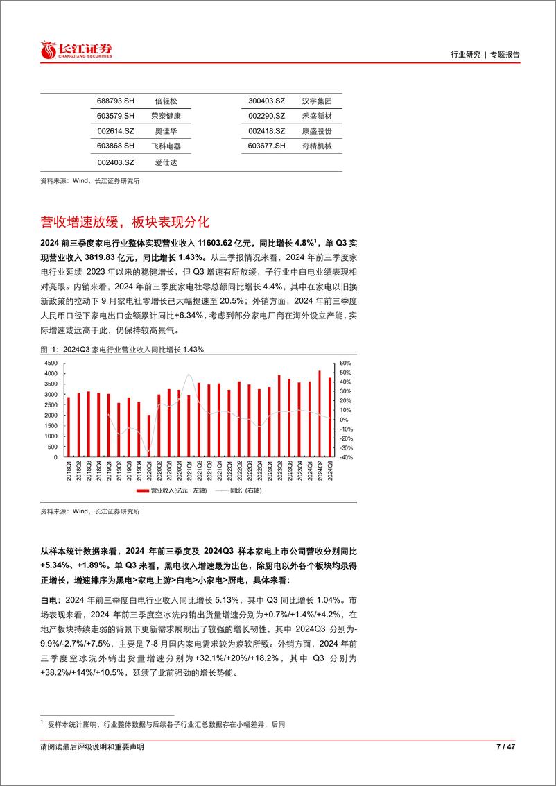 《家电行业2024年三季报综述：业绩保持韧性，边际趋势向上-241110-长江证券-47页》 - 第7页预览图