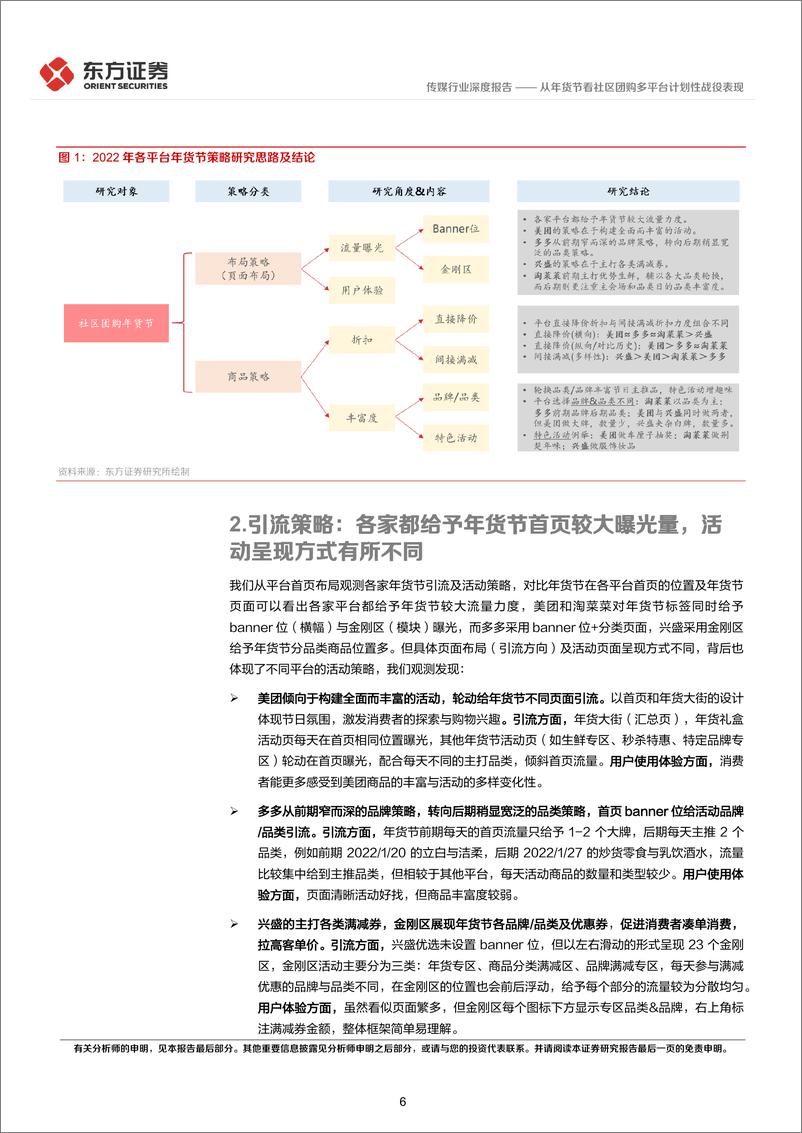 《传媒行业社区团购系列报告之四，年货节复盘：从年货节看社区团购多平台计划性战役表现-东方证券-20220224》 - 第7页预览图