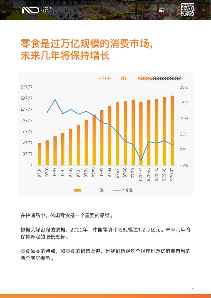 《中国零食硬折扣白皮书（快消行业洞察2023）简要版-新经销-2023-56页》 - 第7页预览图