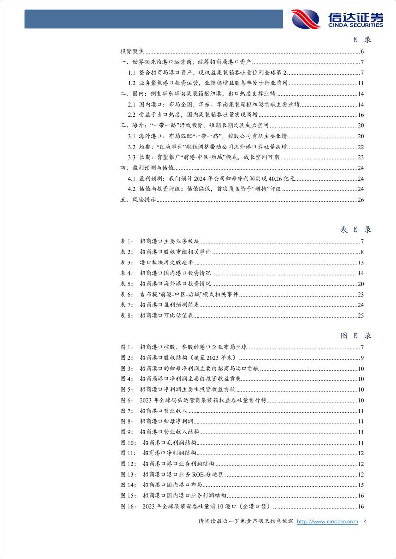 《招商港口(001872)公司深度报告：央企港口投资运营平台，海内外布局协同并进-240910-信达证券-29页》 - 第4页预览图