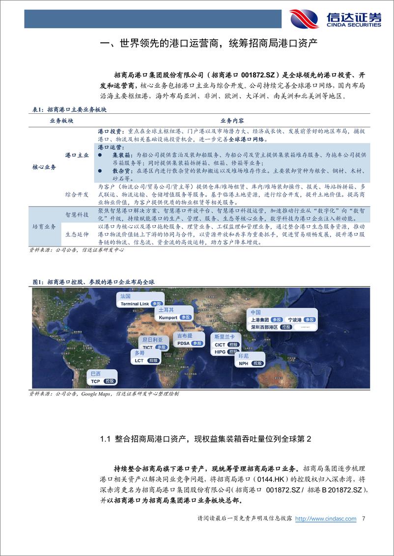 《招商港口(001872)公司深度报告：央企港口投资运营平台，海内外布局协同并进-240910-信达证券-29页》 - 第7页预览图