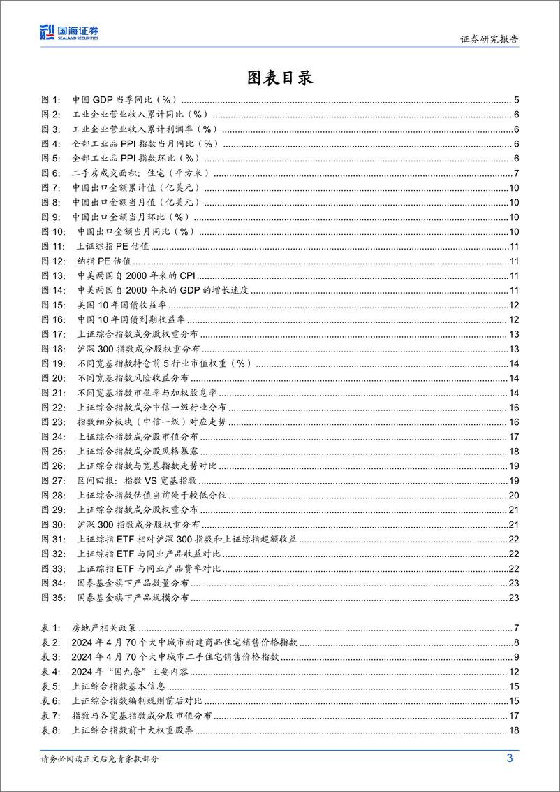 《中字头领航，低费率启航：把握上证综指ETF投资机遇-240619-招商证券-28页》 - 第3页预览图