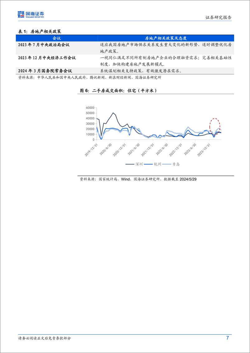 《中字头领航，低费率启航：把握上证综指ETF投资机遇-240619-招商证券-28页》 - 第7页预览图