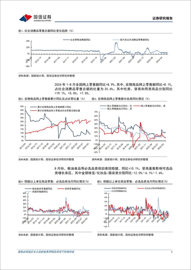 《商贸零售行业10月投资策略：政策加码力促消费复苏，美护板块业绩相对优势明显-241008-国信证券-13页》 - 第7页预览图