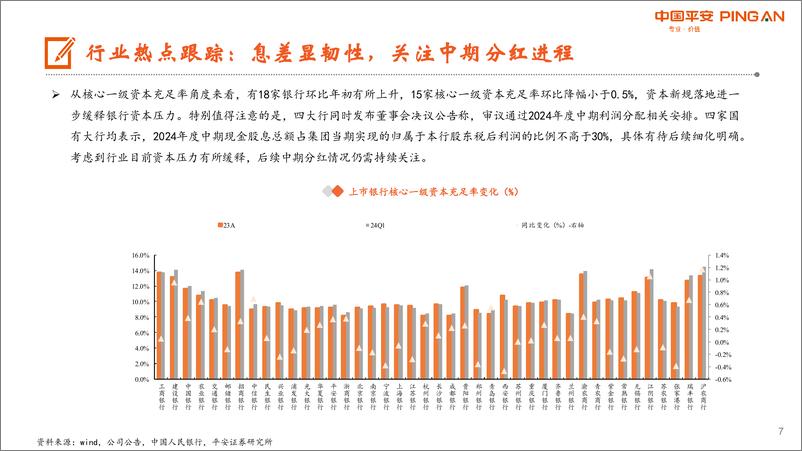 《月酝知风之银行业：基本面边际企稳，持续关注股息配置价值-240507-平安证券-25页》 - 第7页预览图