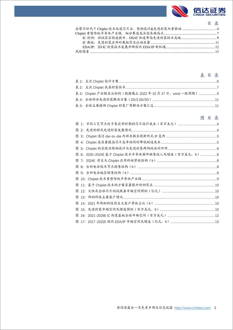 《半导体行业专题研究：Chiplet，破局后摩尔时代，重塑半导体产业链价值-20221030-信达证券-15页》 - 第4页预览图