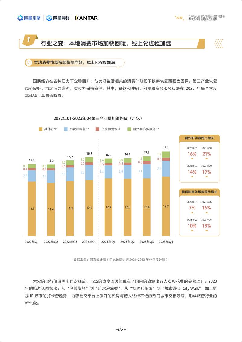 《巨量引擎本地消费商家创新营销与经营白皮书》 - 第5页预览图