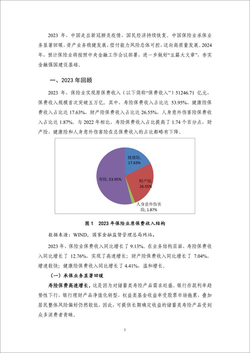 《NIFD季报：迈向高质量发展：2023年保险业回顾与展望-12页》 - 第5页预览图