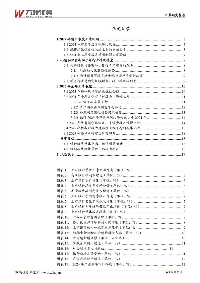 《2025年银行行业投资策略报告：固本培元-241217-万联证券-20页》 - 第3页预览图