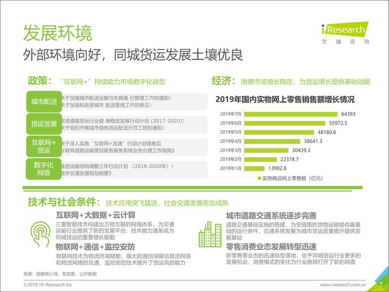 《2019年中国同城货运行业研究报告》 - 第7页预览图